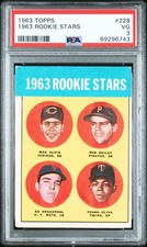1963 Topps Baseball Cards 36