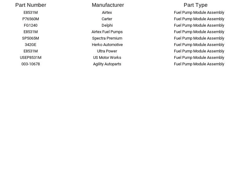 Módulo de bomba de combustible Herko 342GE para Mercedes-Benz CLK500 C350 CLK350 C230 2003-2009 Foto 3 de 4