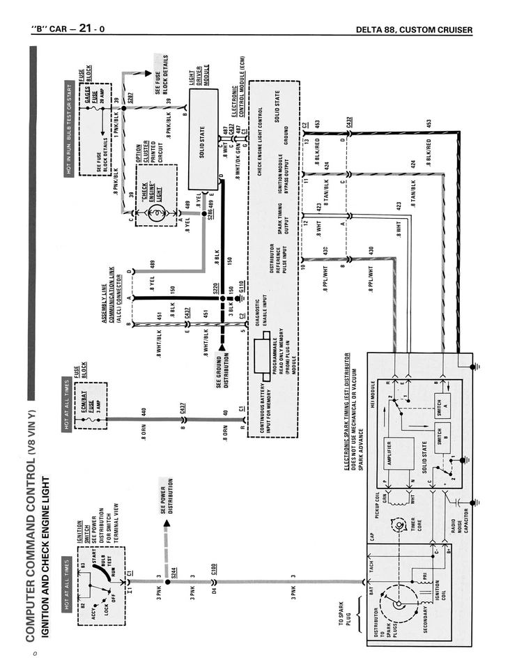 1985 Oldsmobile Electrical Troubleshooting Manual Cutlass Supreme Delta 88 - Imagem 4 de 4