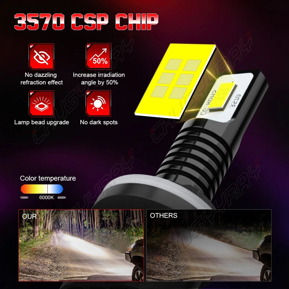 Faro LED alto/bajo + faros antiniebla Fit Dodge RAM 1500 2500 3500 1994-2001 Foto 2 de 4