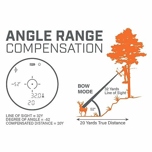 Bushnell Bone Collector 1000 Rangefinder, Hunting Range Finder with Angle Range - Picture 4 of 8