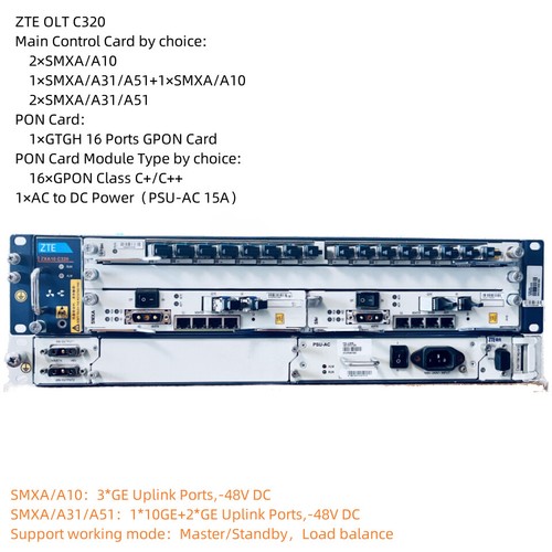 Choice 2×SMXA GE/10GE Uplink GTGO GTGH C+/C++ SFP 1×AC Power ZTE C320 GPON OLT - 第 12/13 張圖片