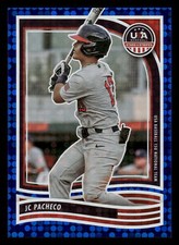 2024 Panini Stars & Stripes JC PACHECO BLUE 139/149 #5