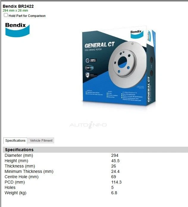 Bendix Front Disk Rotor BR2422 - Image 2 of 2