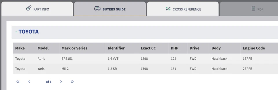 Autocharge Alternator AA6387 Toyota Yaris mk2, Auris. With VAT Receipt. - Image 3 of 4