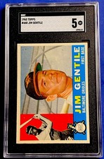 1960 Topps Football Cards 32