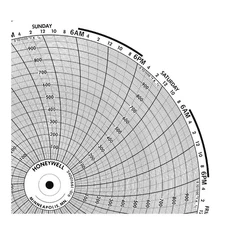 GRAPHIC CONTROLS PW  00213805 7D Circular Paper Chart, 7 day, 100 pkg 19D973