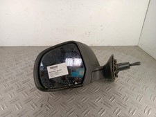 Retroviseur intérieur Dacia DUSTER