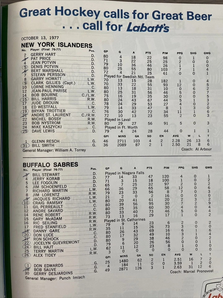 Programa Buffalo Sabres 1977-78 vs NY Islanders - Primer gol de Bossy Foto 2 de 3