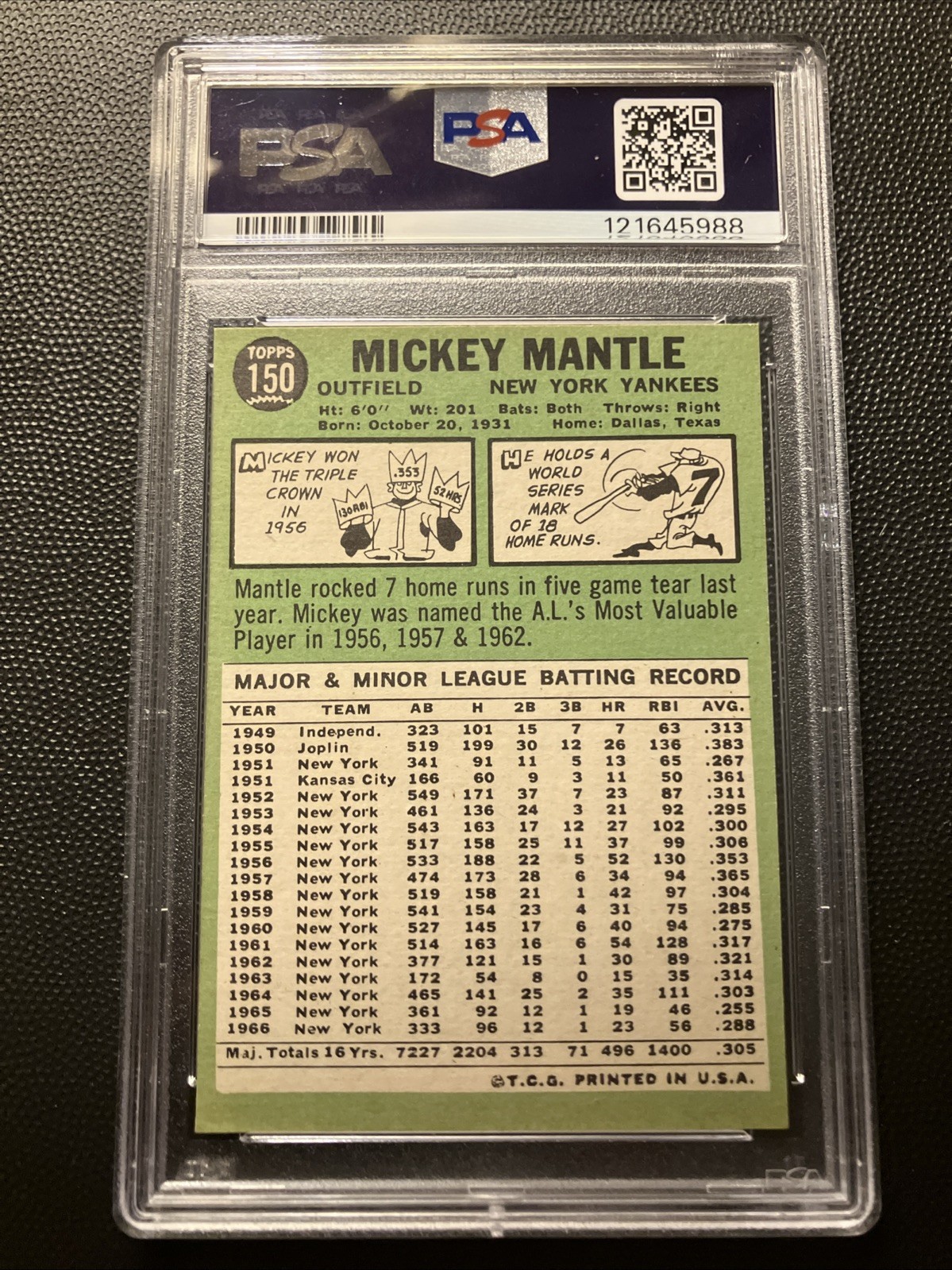 1967 Topps - Mickey Mantle #150 NYYankees LEGEND, Triple Crown Winner, HOF PSA 6 view 2