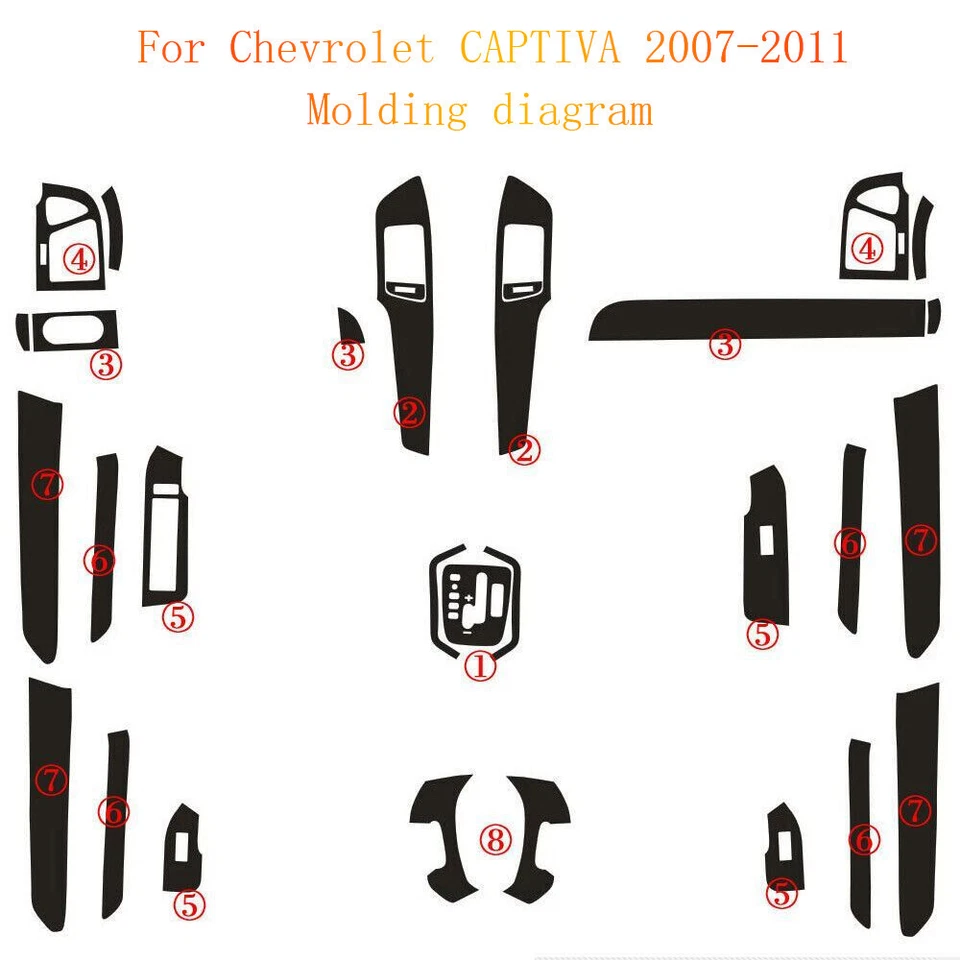 For Chevrolet Captiva 2007-2011 3D Carbon Fiber Pattern Interior DIY Trim Decals - Image 3 of 4