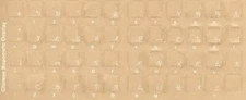 Chinese Keyboard Stickers White Letters Reverse Print