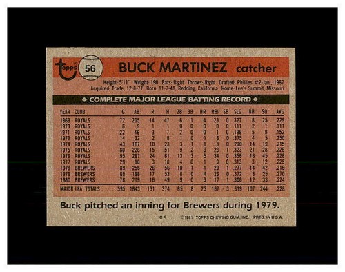 1981 TOPPS BASEBALL #1 - 249 YOU PICK SEE SCANS OF EVERY CARD NEW LISTING STARS - Picture 85 of 419