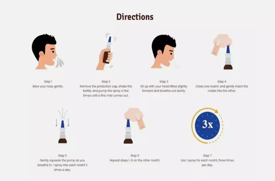 10 X BETADINE Adult Cold Defence Nasal Spray 20ml Helps Stop Colds Early DHL - Image 4 of 4