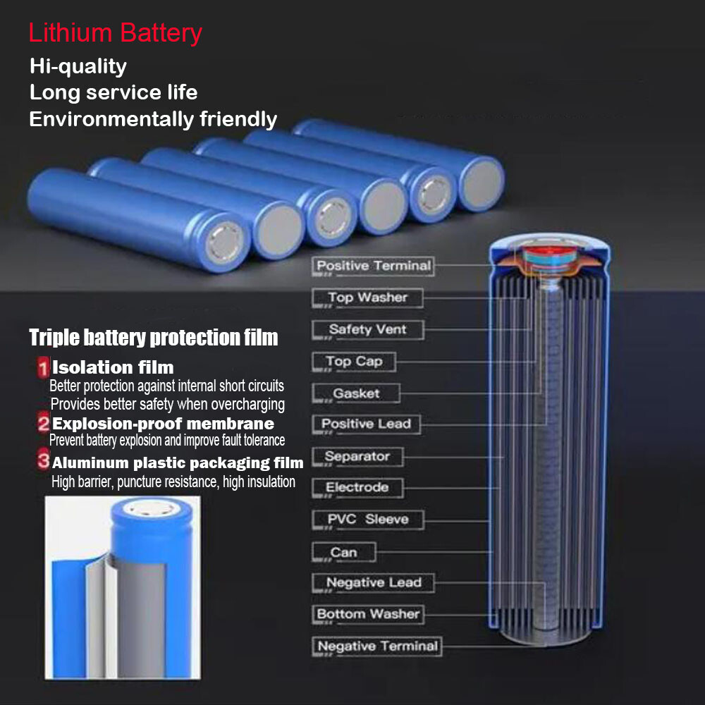 For MAKITA 12V 10.8V Li-ion Battery Charger 2Ah CXT BL1021B BL1020 - Foto 6