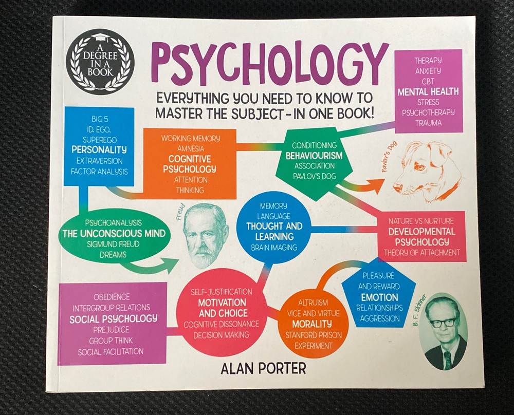 A Degree in a Book: Psychology: Everything You Need to Know to Master the: Used