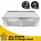 Built-in 30in Range Hood 800CFM Kitchen Insert Vent Stainless Steel 3-Speed New