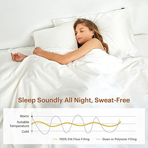 All Season Silk Comforter/Duvet/Quilt, 100% Long Strand Silk Floss Filling - Picture 4 of 7