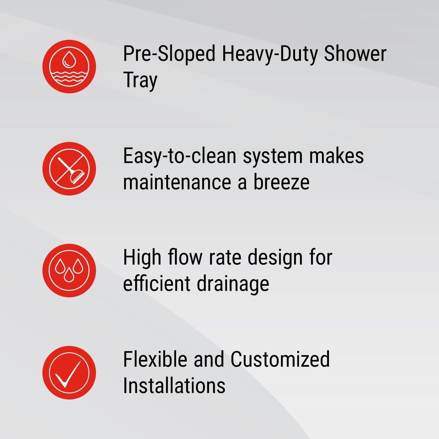 GURU USA Presloped Shower System -PVC/36" x 60"/Without Drain / Center Placement