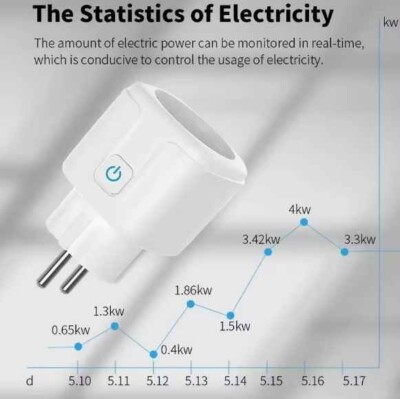 KOVRA IoT SMART STECKDOSE WiFi 16A /smart stecker mit Verbrauchüberwachung