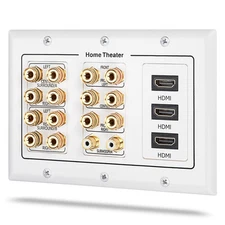 Tri-Sound HDMI RCA Home Theater Wall Plate Connector System