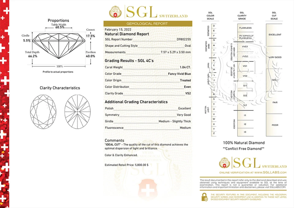 Loose Oval Shape Diamond Fancy Blue VS2 Certified Natural Enhanced 1.04 Carat - Image 3 of 4