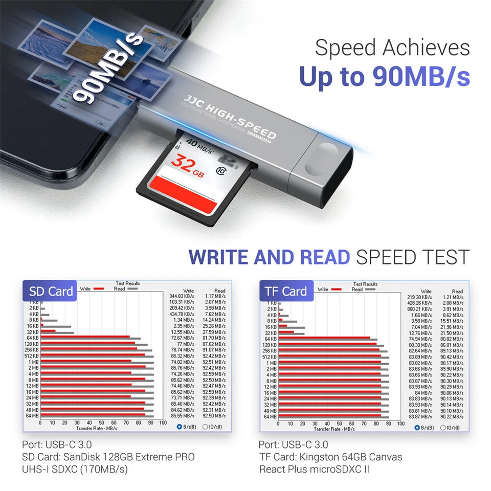 Memory Card Reader USB 3.0 OTG Adapter iPhone Lightning to SD Micro SD SDXC SDHC - Image 4 of 4