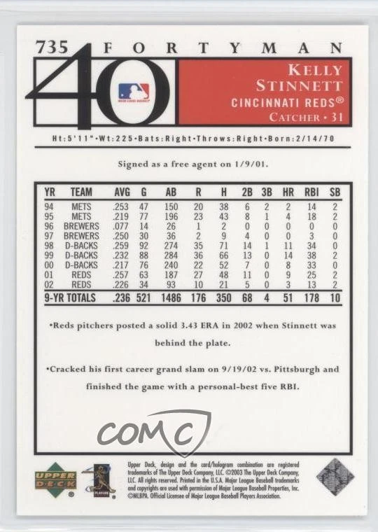 2003 Upper Deck 40 Man Rainbow /40 Kelly Stinnett #735 - Image 2 of 2