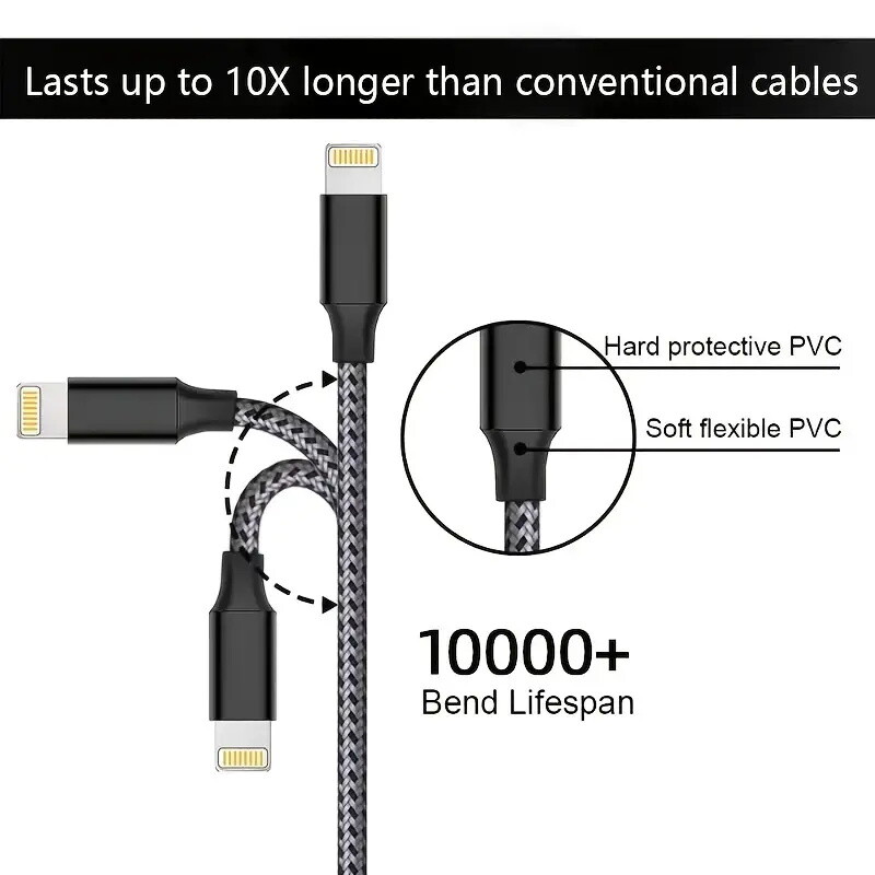 Câble De Charge Lightning 1m SSF24 Pour IPhone 6 à 13, IPad - Avec LED Et Protection Renforcée - Neuf