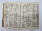 1893 antique STRELINGER detroit mi MACHINIST MACHINE TOOL CATALOG 526pgs — photo 8