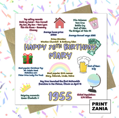 Personalised 70th Birthday Card 1955 Birth Year Female Sister Mum Aunty ...