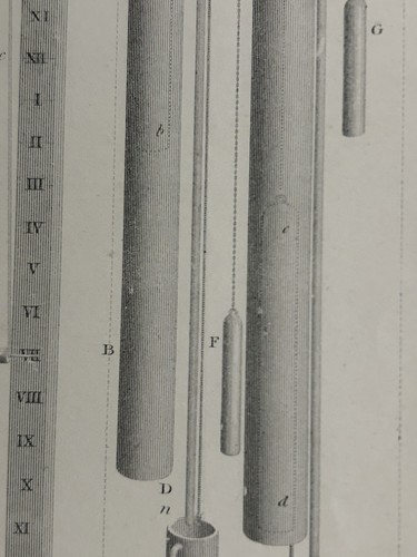 Antique Print c.1880s | Victorian Hydraulics Plate | Industrial Engraving - Picture 17 of 18