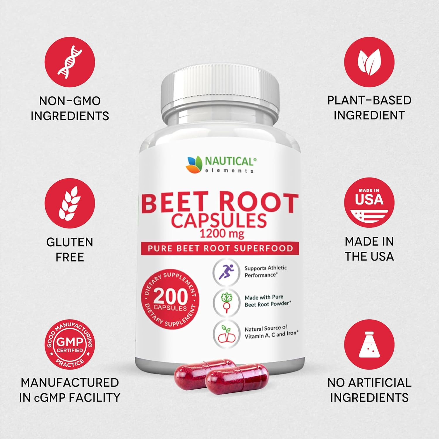 Beet Root Capsules – 1200mg, 200 Capsules – Supports Blood Pressure, Performance