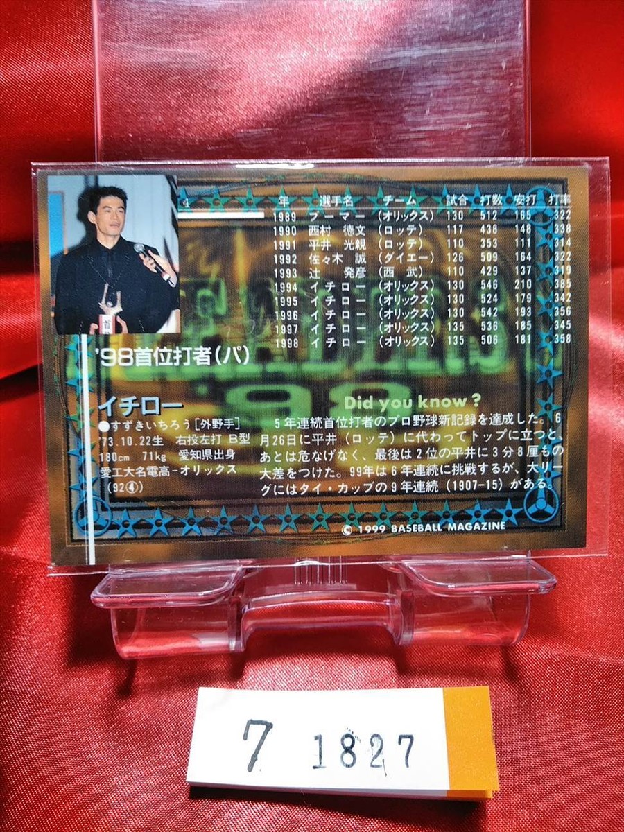 Ichiro Suzuki Orix Blue Wave 1999 Baseball Magazine Card