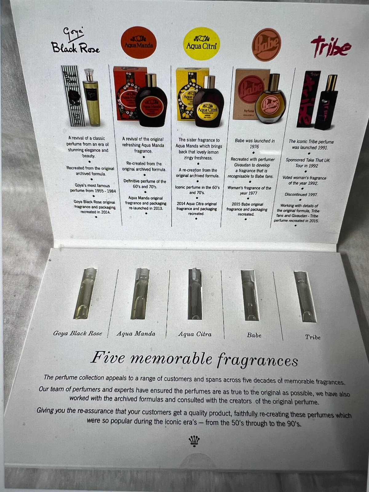 A COLLECTION OF NOSTALGIC PERFUMES 50s,60s,70s,80s & 90s VINTAGE 1ML