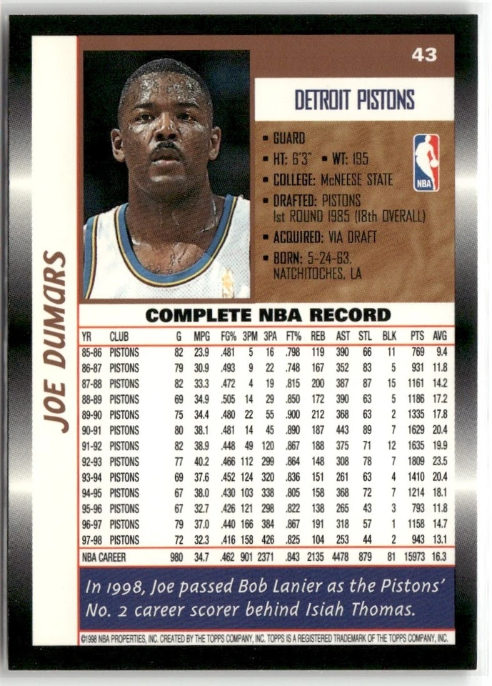1998-99 TOPPS JOE DUMARS DETROIT PISTONS #43 - Image 2 of 3