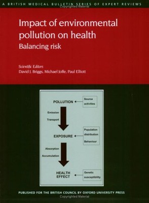 Impact of Environmental Pollution on Health (British Medical Bul