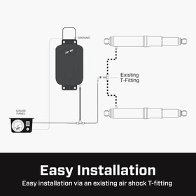 Universal Air Shock Controller - 160 PSI Compressor & Pressure Gauge Included