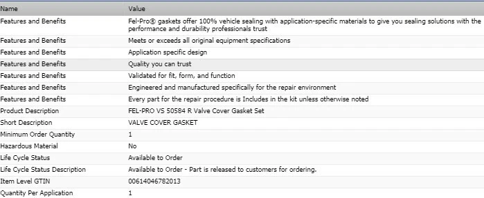 Nuevo juego de juntas de cubierta de válvula Fel-Pro para 2004-2005 BUICK RAINIER L6-4,2 L Foto 2 de 4