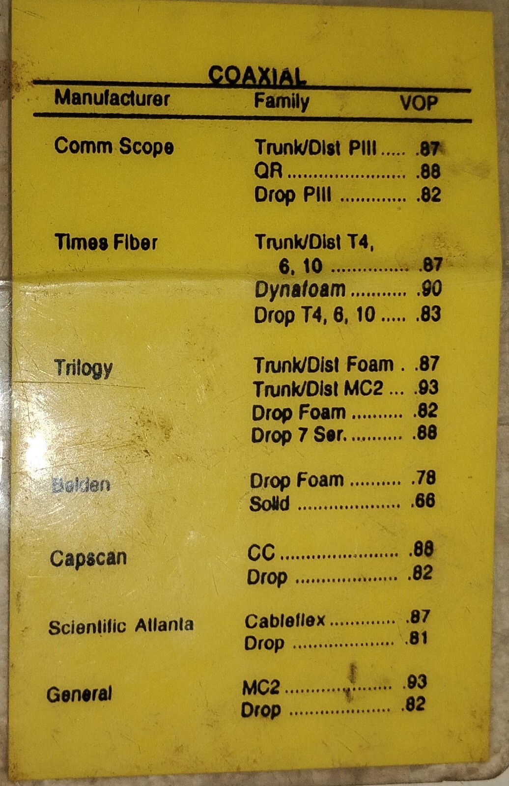 Riser Bond 3200 With Case