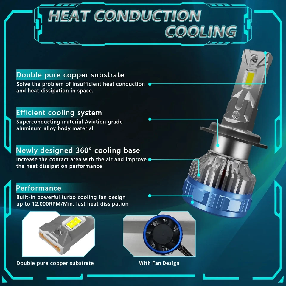 Led Headlight Lamp Bulb for Cars H4 Turbo Canbus 12v 24v 1800W High Power Lamp - Image 4 of 4