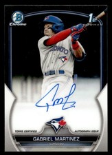 Gabriel Martinez 2023 Bowman #CPA-GMA Chrome Prospects Autographs