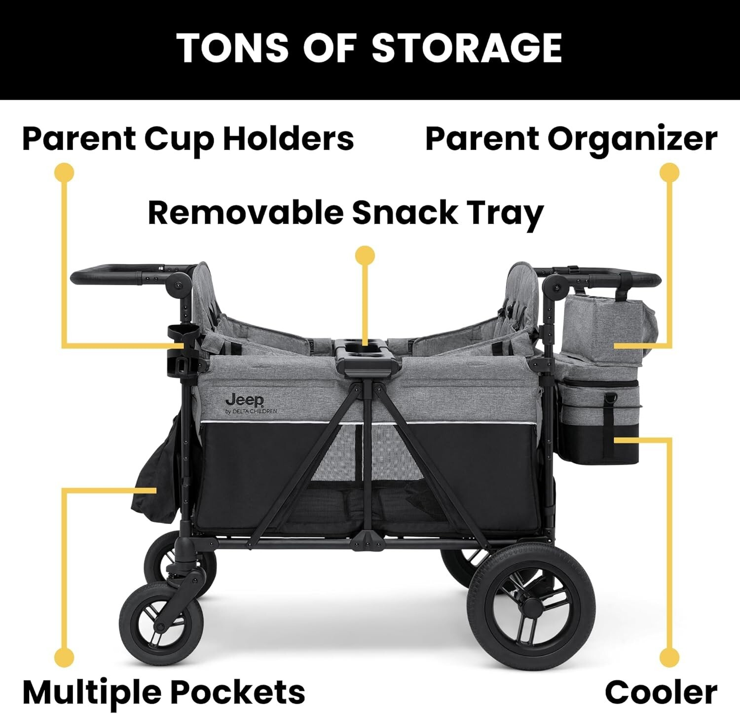 4 Seater Stroller Wagon Premium Quad Stroller Wagon for 4 Kids with Convertible