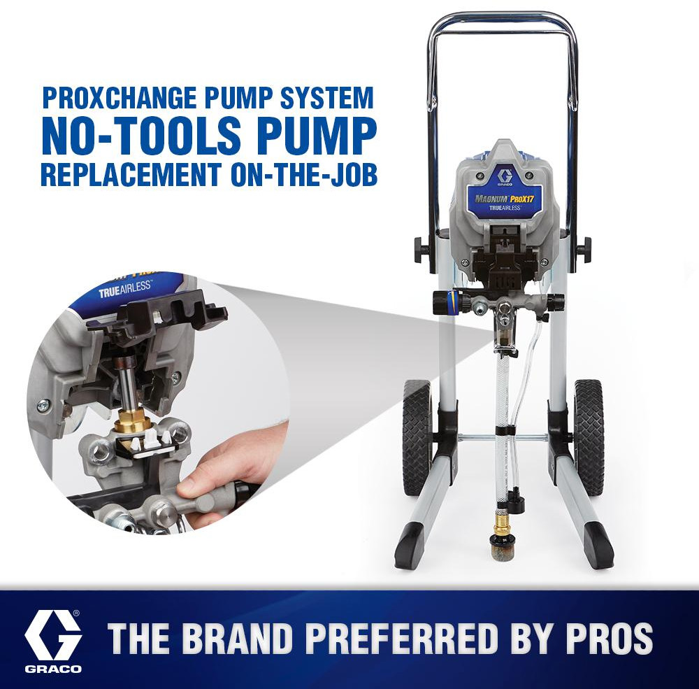 Graco Magnum ProX17 Cart Airless Paint Sprayer Fully Adjustable Spray