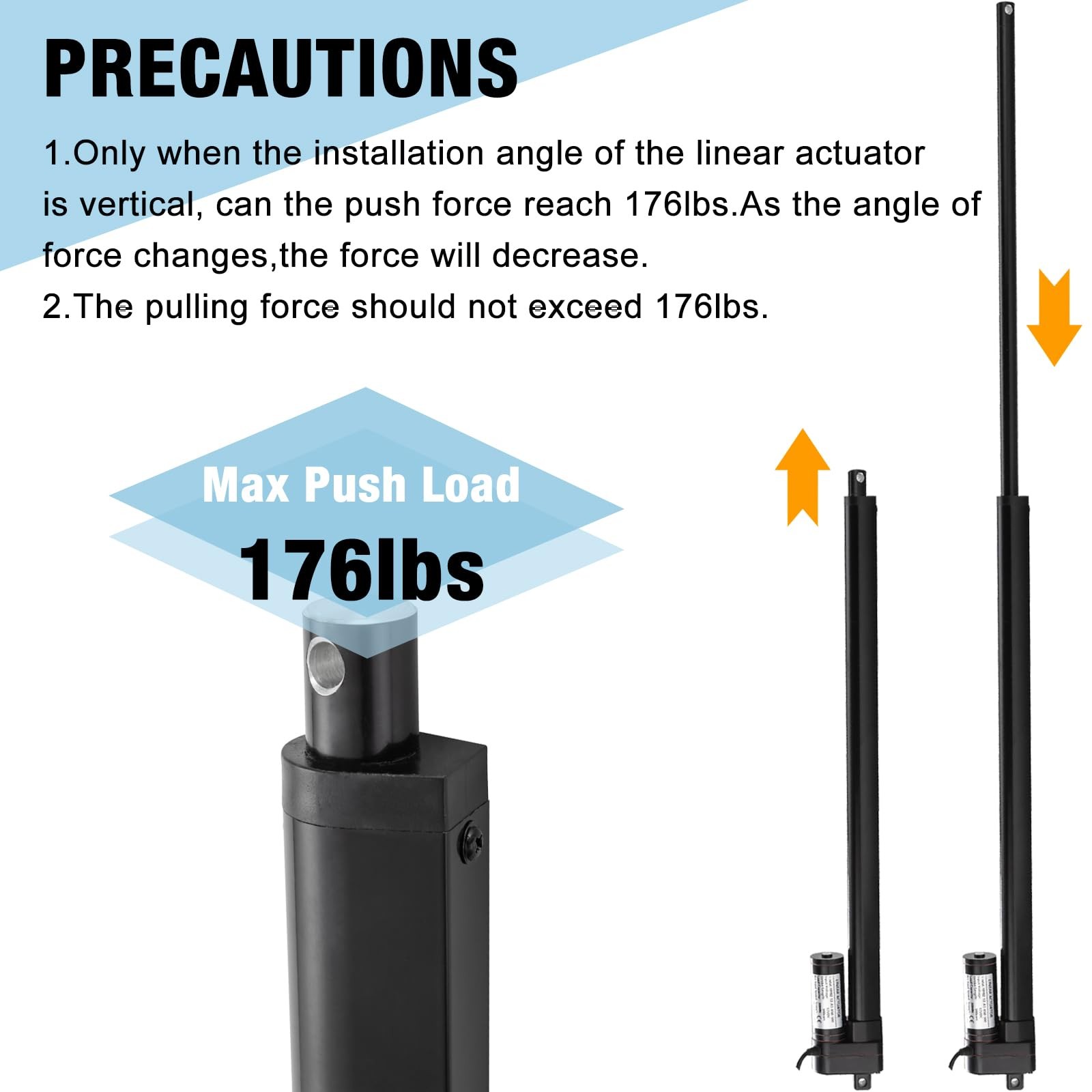 12V Linear Actuator 176lbs/800N 0.78"/s High Speed Linear Actuator Stroke 12I...
