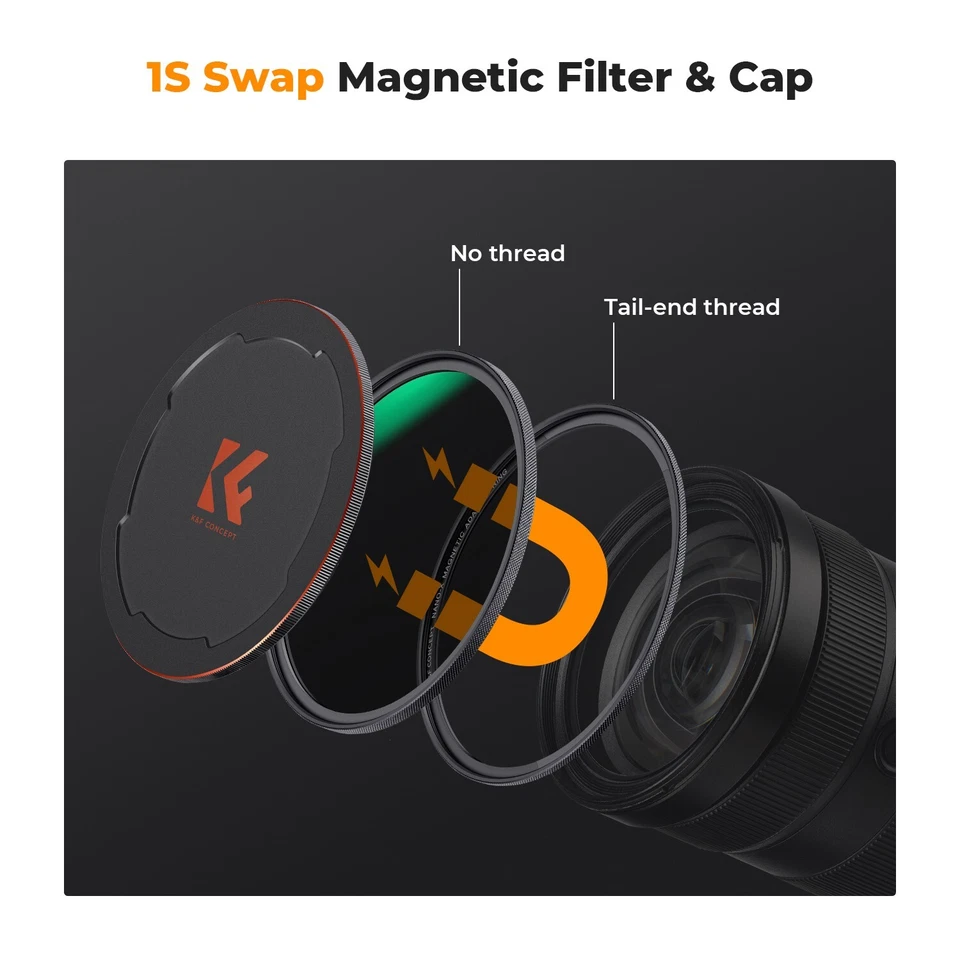 K&F NANO-X 49mm-95mm Magnetic Lens Filter Kit(CPL+ND8+ND64+ Magnetic Ring/Cap) - Image 2 of 4