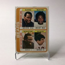 Walter Payton Football Cards: Rookie Cards Checklist and Buying Guide 17