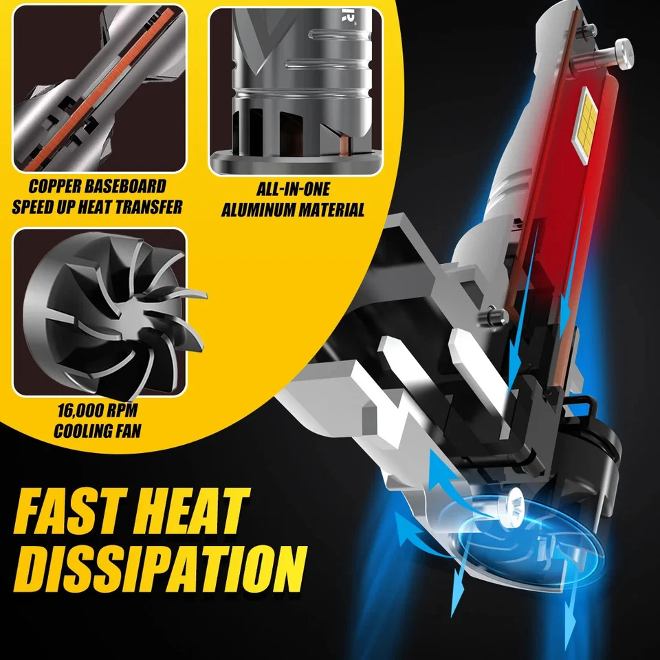 2x HIR2 9012 Led Canbus No Error Headlight 100W Bulb Xenon 6000K White Turbo  - Image 3 of 4