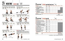 Men's Health: Muscle After 40: The Ult..., Men's Health