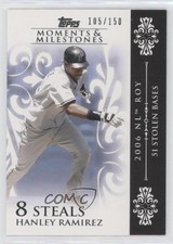 2008 Moments & Milestones /150 Hanley Ramirez (2006 NL ROY 51 Stolen Bases) d4y